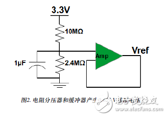 電阻分壓器和緩沖器產生0.625 V基準電壓