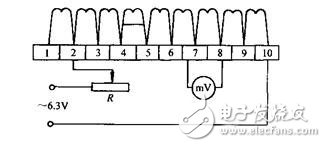 直流電動機(jī)的常見故障及故障排除方法