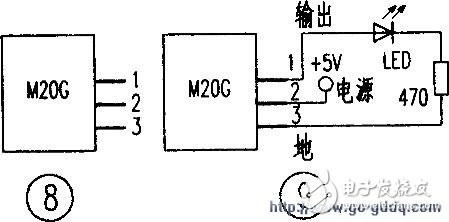 人體紅外線感應器的工作原理