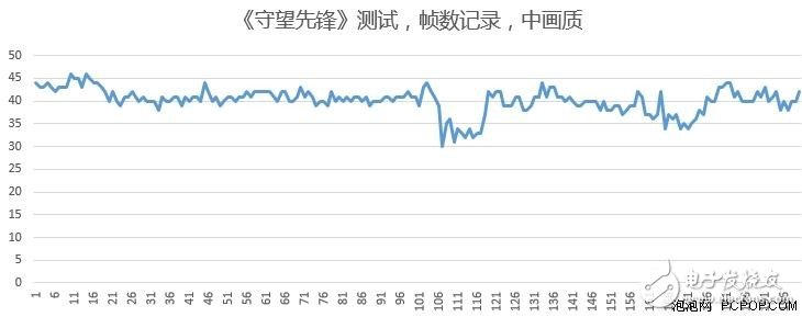 小米筆記本Air全面評測拆解：出色玻璃觸控快人一步