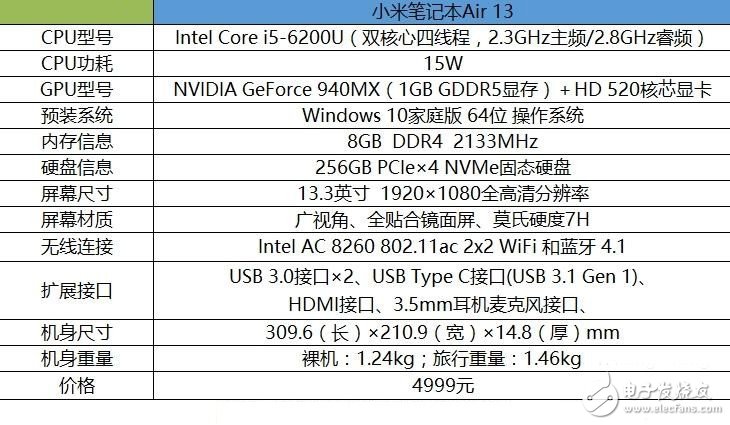 小米筆記本Air配置怎么樣？性能強悍價格平民
