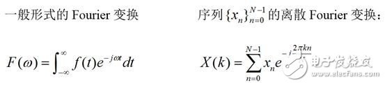 語音處理檢測技術端點檢測、降噪和壓縮詳解