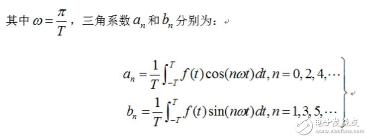 語音處理檢測技術端點檢測、降噪和壓縮詳解