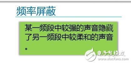 語音處理檢測技術端點檢測、降噪和壓縮詳解