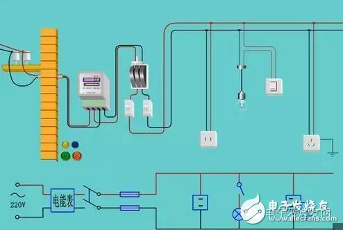 電子工程師必備的電子電路知識精選