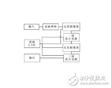 高頻小信號的低功耗LC諧振放大器電路設計思路