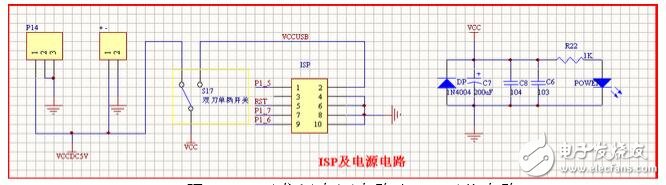 開發板電源電路和USB下載電路