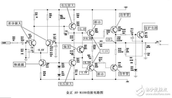 ocl功放電路分析與維修技巧