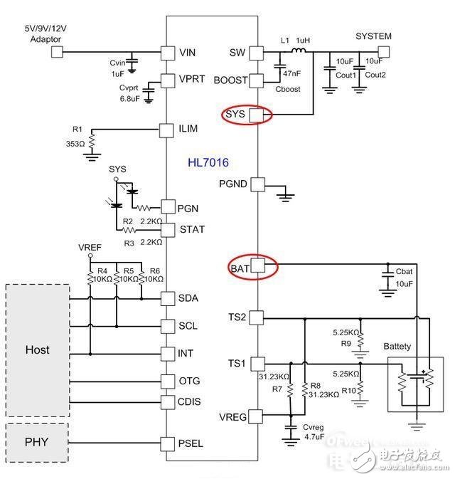 手機快充芯片的工作原理和設計要求詳解