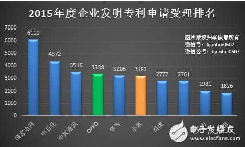 智能家居行業進入死胡同 如何“逃出生天”？      