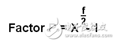 量子計(jì)算百年風(fēng)云史 “量子比特”何時(shí)統(tǒng)治世界？