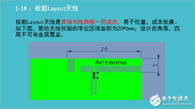 三類內置天線