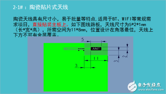 三類內置天線