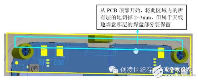 WiFi天線對(duì)PCB布局布線和結(jié)構(gòu)的要求