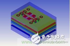 完成閉環設計，基于仿真軟件的AC耦合電容阻抗優化