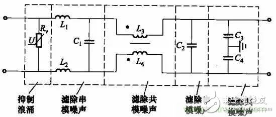 揭秘共模電感與Y電容組合成濾波器的背后神操作