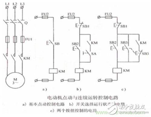 從易到難，詳解電動機二次回路的基本控制原理