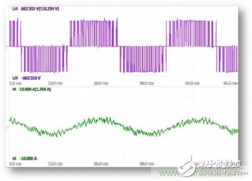 如何克服電機啟動時對電網的影響與危害？