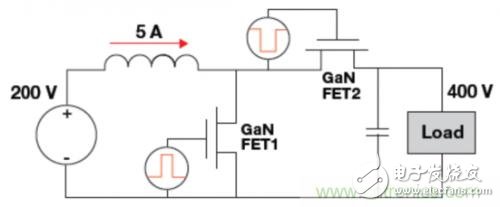 實現更高電壓處理：確保GaN產品可靠性的綜合方法