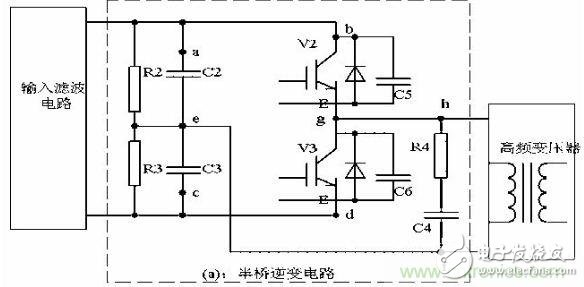 老工程師談經驗之—— 開關電源電磁兼容設計