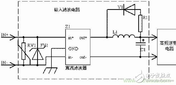 老工程師談經驗之—— 開關電源電磁兼容設計