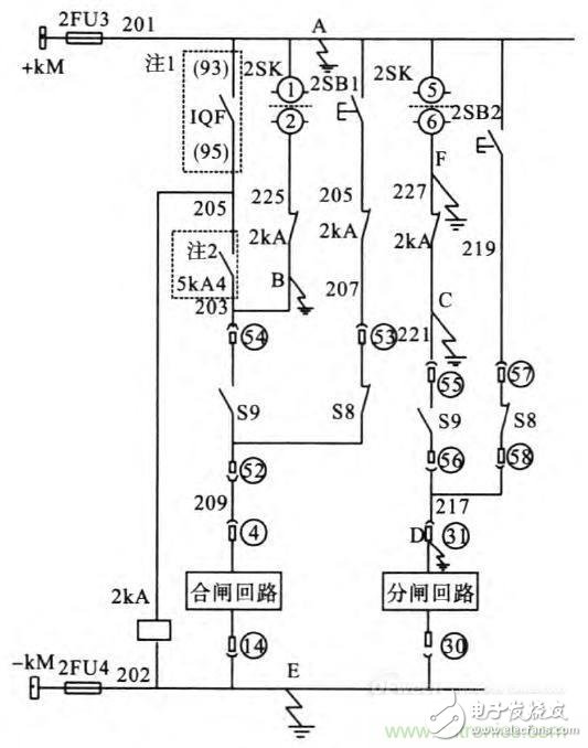 技術詳析：直流系統(tǒng)接地故障的危害