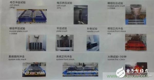 談談影響電動汽車安全性的因素，除了電池還有什么？