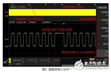 實例分析：分享一種新穎實用的異常信號捕獲方法