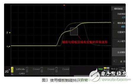 實例分析：分享一種新穎實用的異常信號捕獲方法