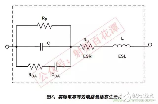 例解電路去耦技術，看了保證不后悔