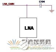 Atheros對Ralink，看WiFi產(chǎn)品的射頻電路設(shè)計(jì)