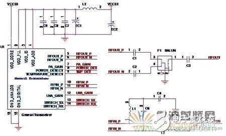 Atheros對Ralink，看WiFi產(chǎn)品的射頻電路設(shè)計(jì)