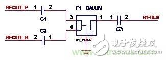 Atheros對Ralink，看WiFi產(chǎn)品的射頻電路設(shè)計(jì)