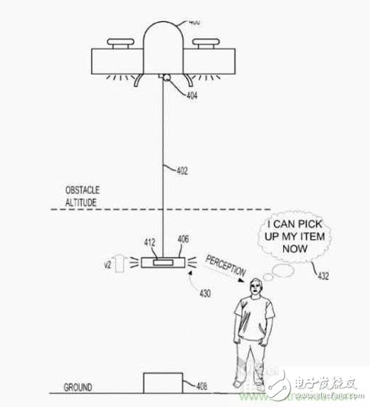 相愛相殺：與無人機(jī)技術(shù)對著干的‘反’無人機(jī)技術(shù)