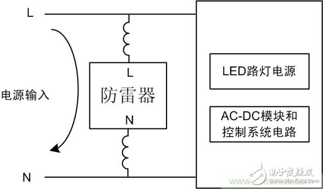 防雷器能否發(fā)揮作用？如何接線至關(guān)重要