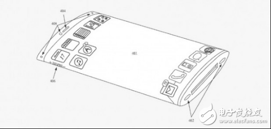 iPhone8尺寸不變 還額外增加重新設計的OLED屏幕版本