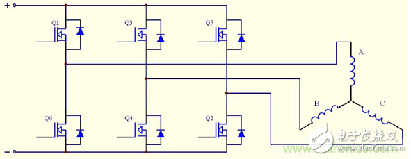 示波器在直流無(wú)刷電機(jī)行業(yè)的應(yīng)用案例解析