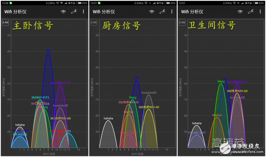 有顏不任性 還有才：優酷路由器x2開箱測評 裝機指南