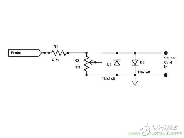 利用軟件和簡單電路就能把電腦音效卡變成示波器