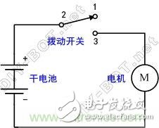 買不起就自己DIY一個(gè)四驅(qū)車“速行者”