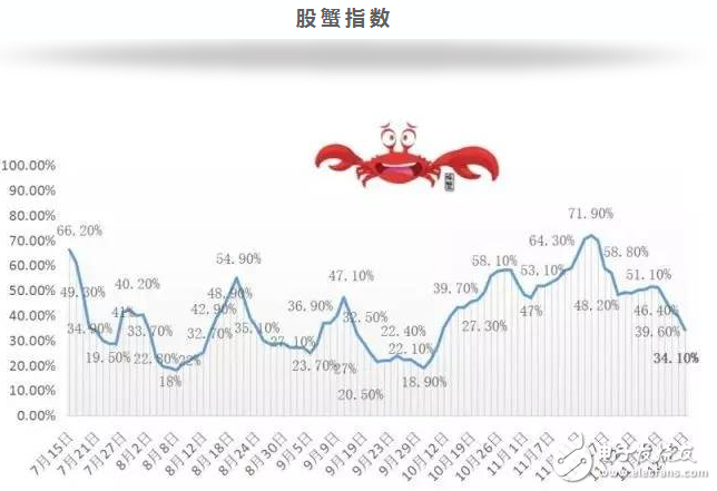 華為黑科技帶來的投資機會