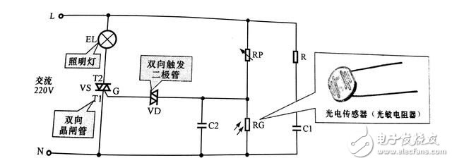 【技術分享】光電傳感器的控制電路分析