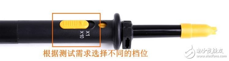 分享使用示波器測量電源紋波的方法