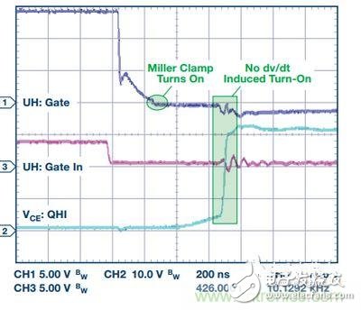 過流關(guān)斷時(shí)序延遲（通道1：柵極-發(fā)射極電壓10 V/div；通道2：來自 控制器的PWM信號(hào)5 V/div；通道3：低電平有效跳變信號(hào)5 V/div；100 ns/div）