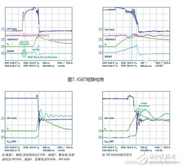 過流關(guān)斷時(shí)序延遲（通道1：柵極-發(fā)射極電壓10 V/div；通道2：來自 控制器的PWM信號(hào)5 V/div；通道3：低電平有效跳變信號(hào)5 V/div；100 ns/div）