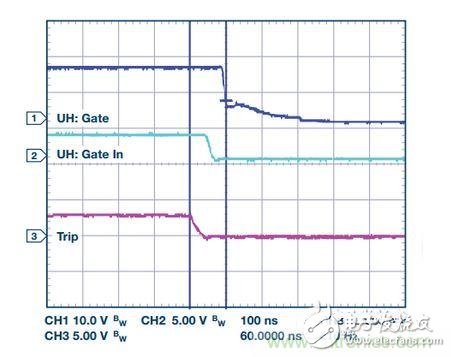 過流關(guān)斷時(shí)序延遲（通道1：柵極-發(fā)射極電壓10 V/div；通道2：來自 控制器的PWM信號(hào)5 V/div；通道3：低電平有效跳變信號(hào)5 V/div；100 ns/div）