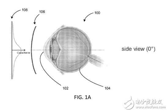 微軟曝光眼部追蹤新專利 未來或應(yīng)用于HoloLens與VR解決方案