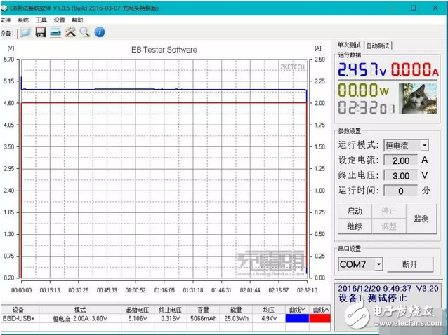 有顏有感 努比亞8000mAh Type-C移動電源評測