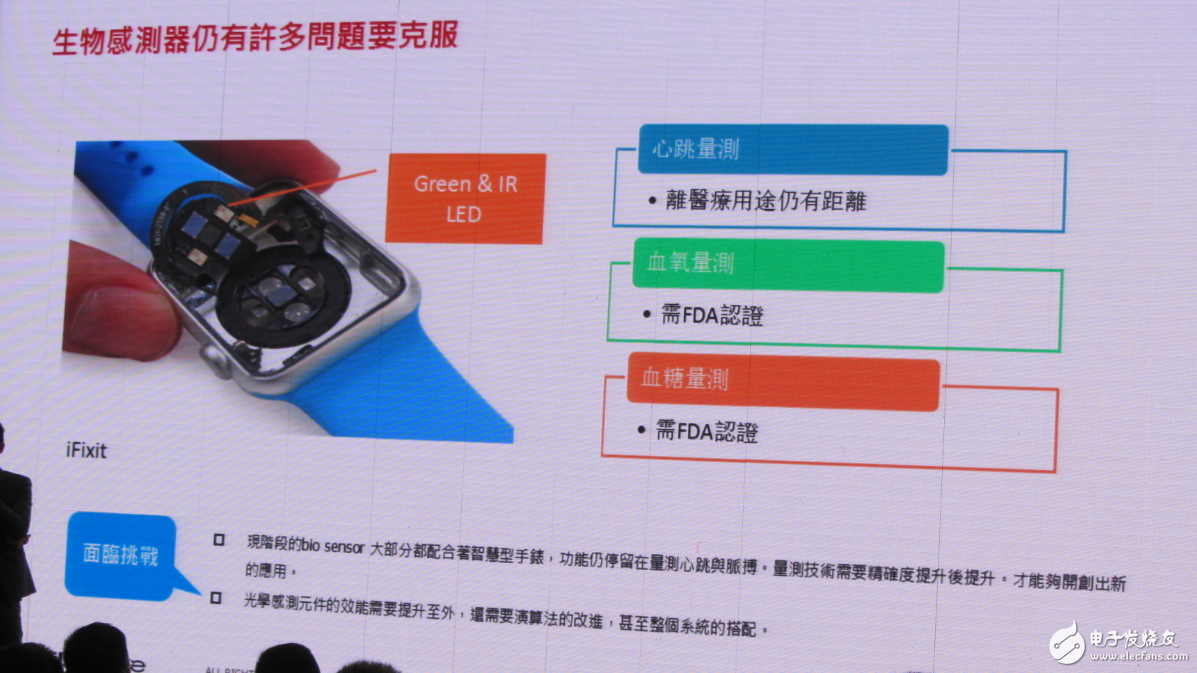 LED行業重新洗牌 中國LED廠商如何迎接新變化