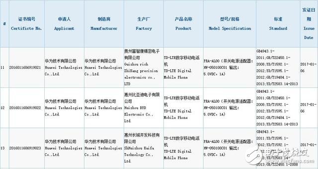 低配榮耀8來襲 舍棄雙攝或將售價1499